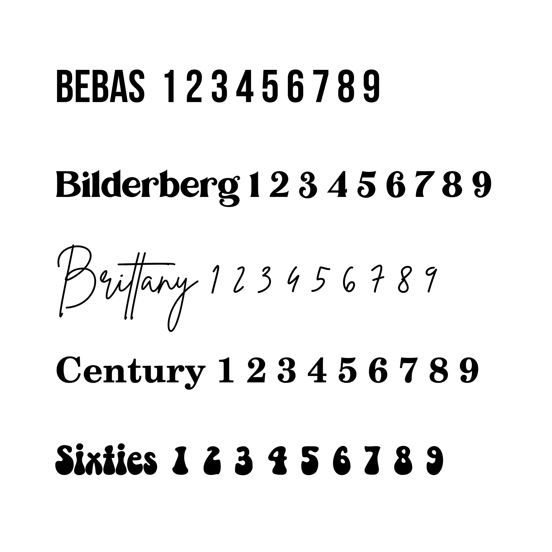 Photo of the font styles you can choose when ordering Number cake Toppers